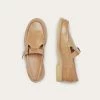 Balagan Loafers Tet BIO Shoes Brown 2 Balagan Loafers Tet BIO Shoes Brown -Balagan Winkel 0914366496c6db7ca56f9686bf0a626a